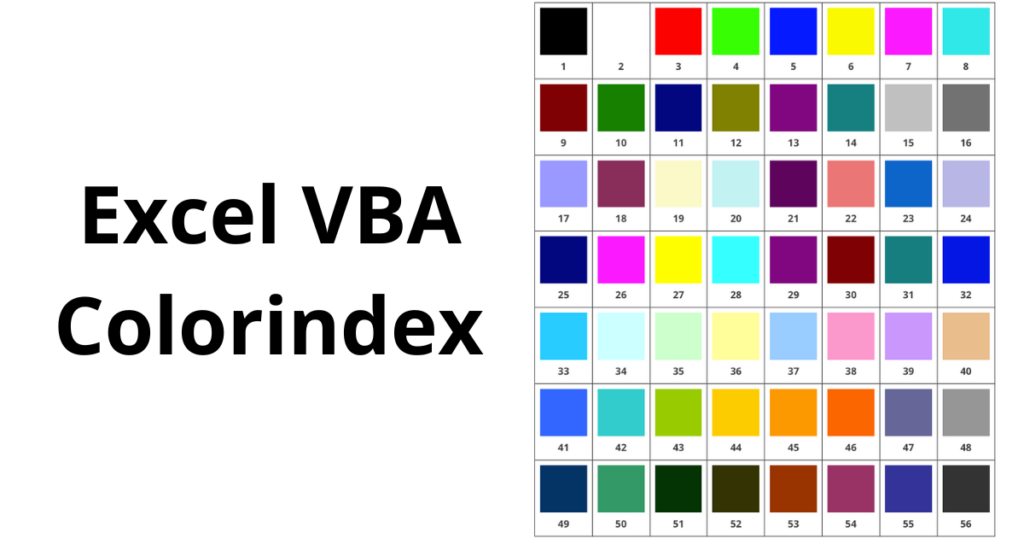 Excel VBA Colorindex